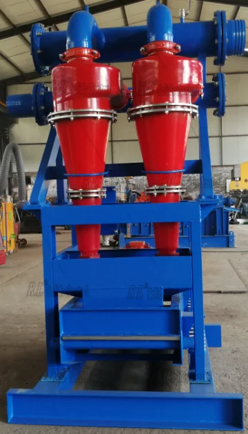 Standard Oilfield Water Sand Separation High Capacity Desander - Buy ...