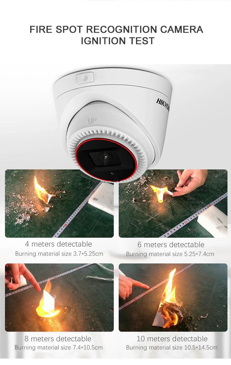 Cctv Camera Fire Alarm Detector Hd 1080p Camera Ip Wifi Smart Home