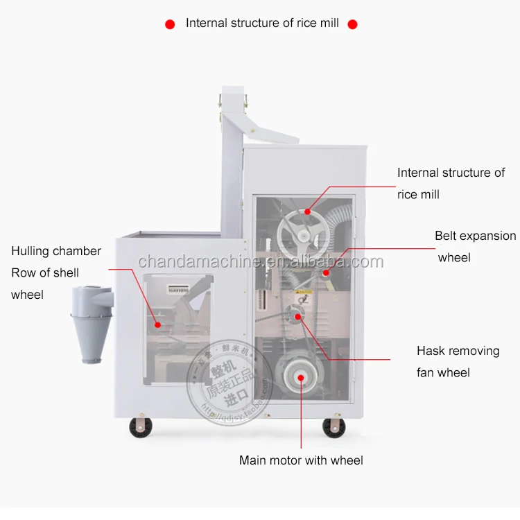 Rice mill machine (5).jpg