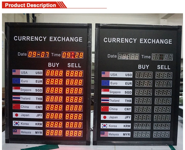Hot Sale Indoor Bank Foreign Currency Display Led Digital Exchange
