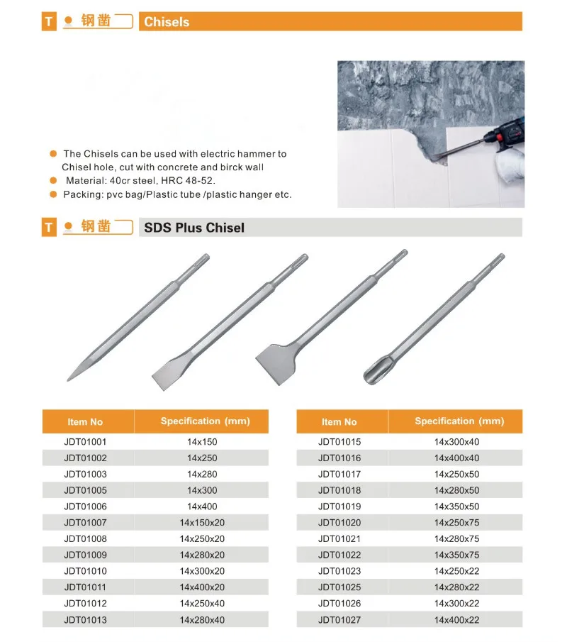 Sds Plus Point Flat Chisel Cylinder Shank/round Body Sds Plus Chisel