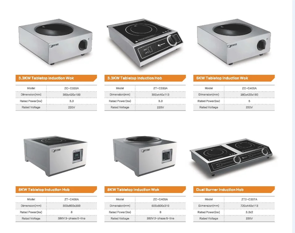 Counter Top Commercial Induction Hob Buy Commercial Induction Cooker