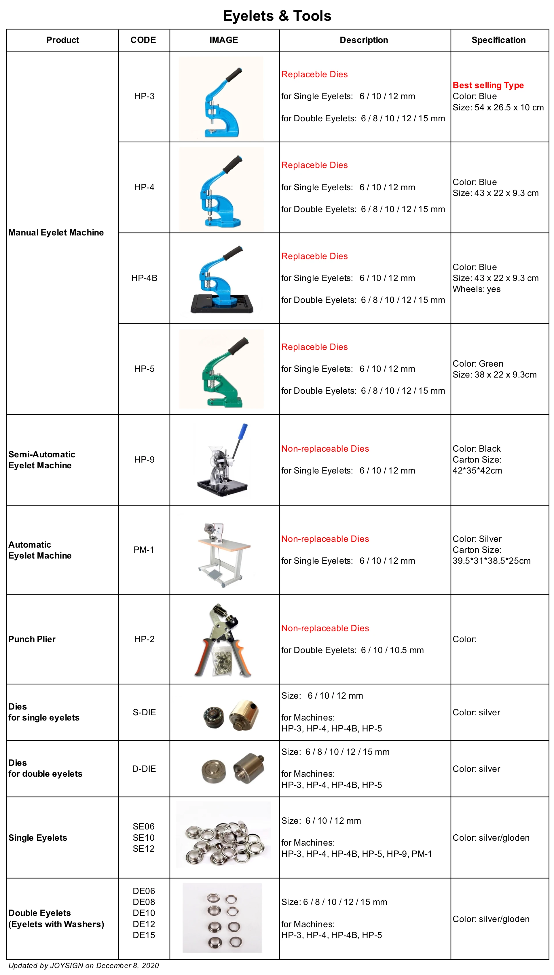 PM catalog 1500 20201208