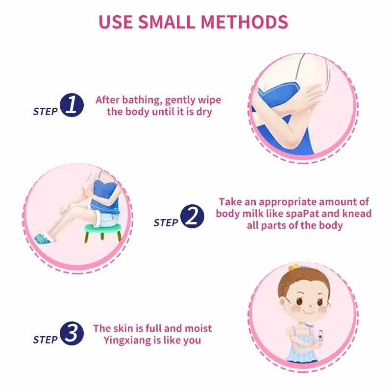 Wholesale Japanese Perfumed Body Lotion Set Natural Organic Jojoba And