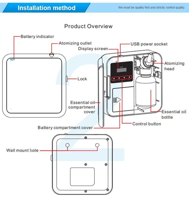 c100 installation .jpg