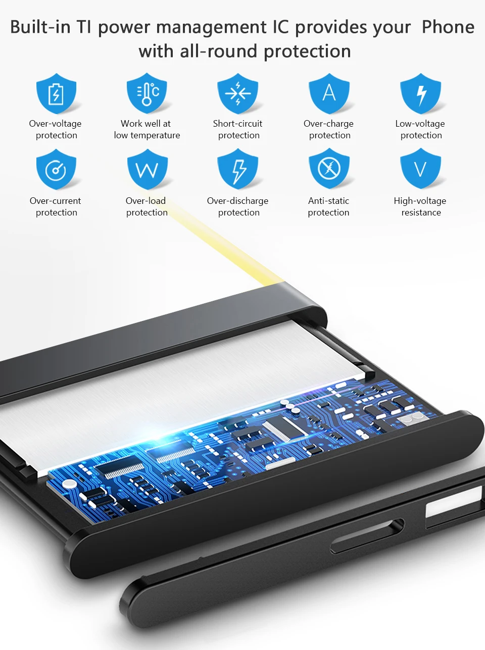 Battery Replacement 2942mAh for iPhone Battery bateria 6 5G 6G 6S 6P 6SP 7G 7P 8G 8P X XR XS MAX Battery