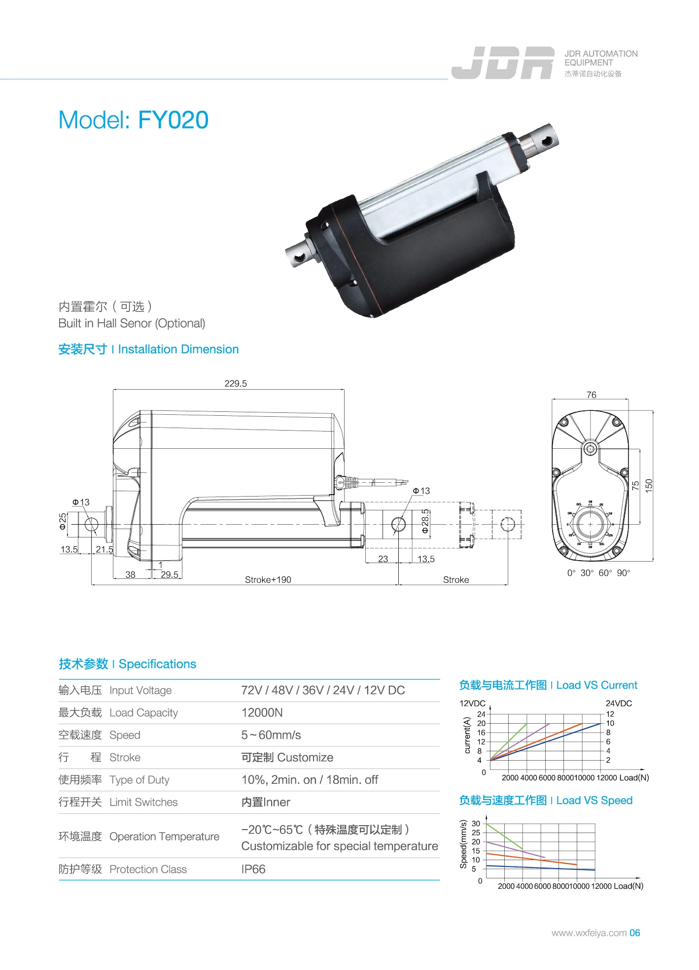 Fbs Linear Actuator Lmd12517 15 - qn28xmy