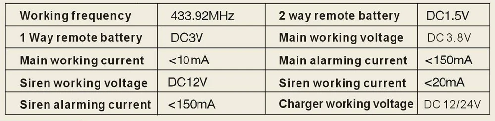Vjoycar Free Installation Wireless Car Alarm Siren long Distance Door Remote Two Way car alarms With Parking Time Checking