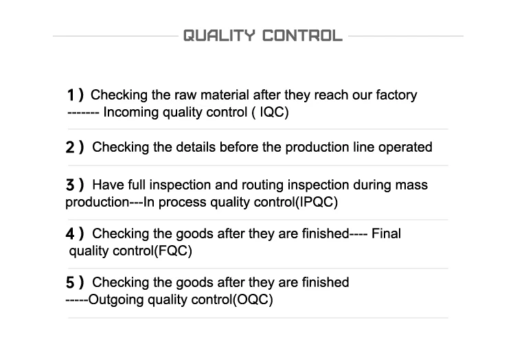 Quality control