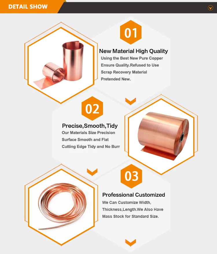 Pure Copper Strip
