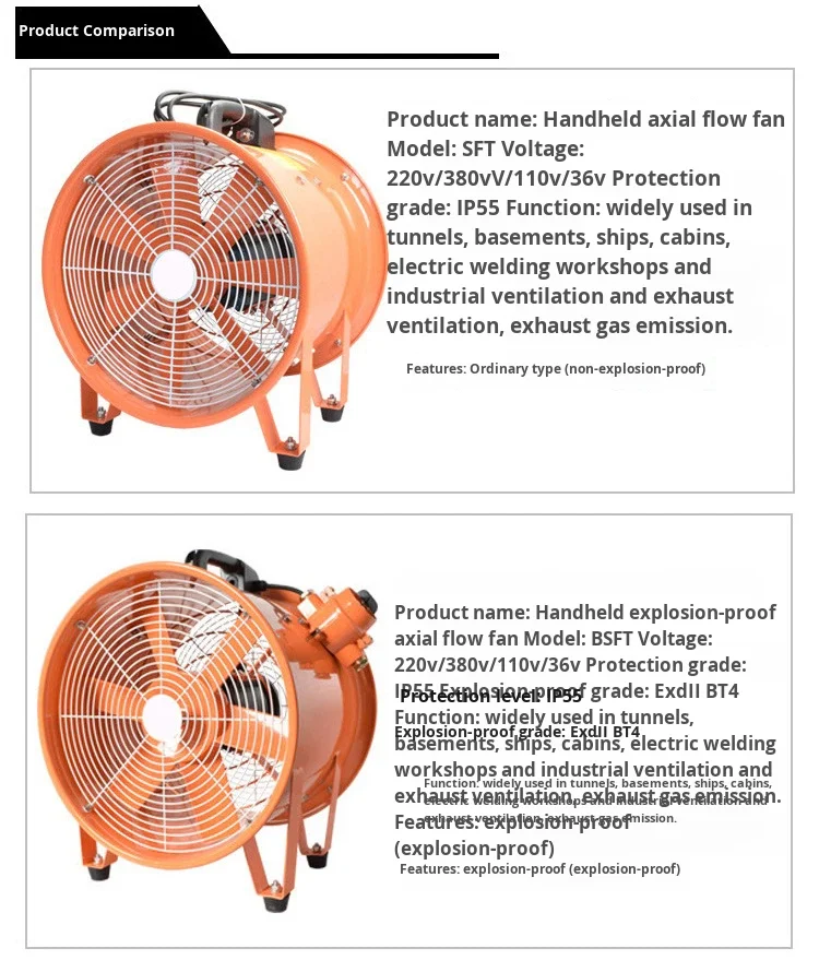 Axial Flow Fan, Explosion-proof, Portable, 220/380V, Steel - detail 6
