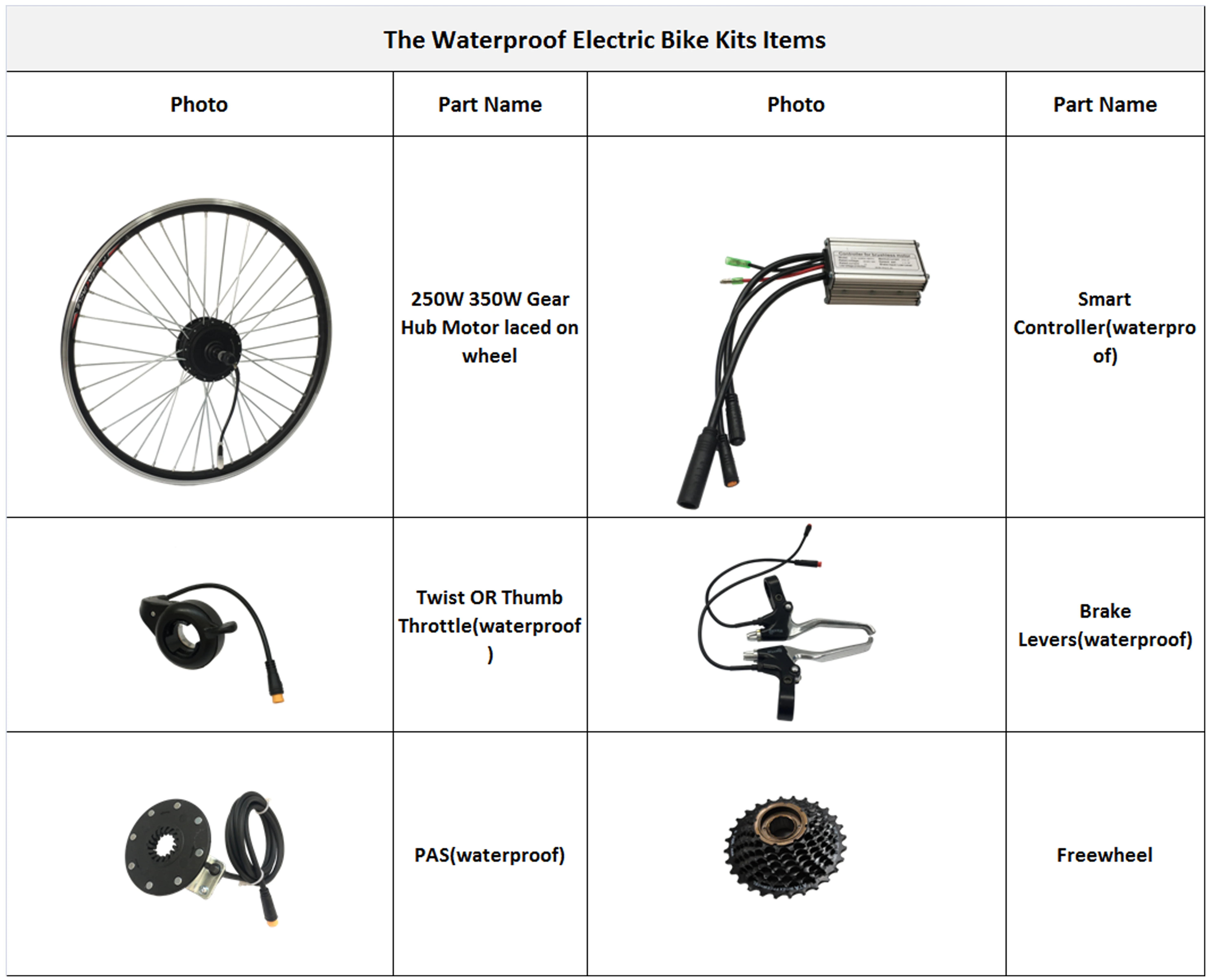 waterproof electric bike conversion kit