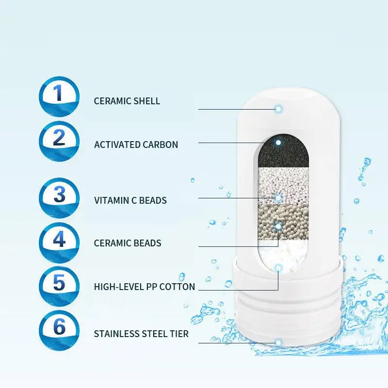 Removing Chlorine Kitchen Faucet Tap Water Filter Head With Ceramic