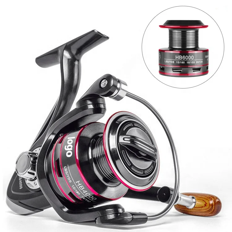 baitcaster vs spinning reel rod Types of Fishing Reels: The Complete Guide for 2026