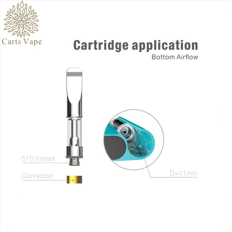 cbd oil battery8.jpg