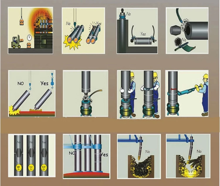 eaf  24" graphite electrode UHP with low price