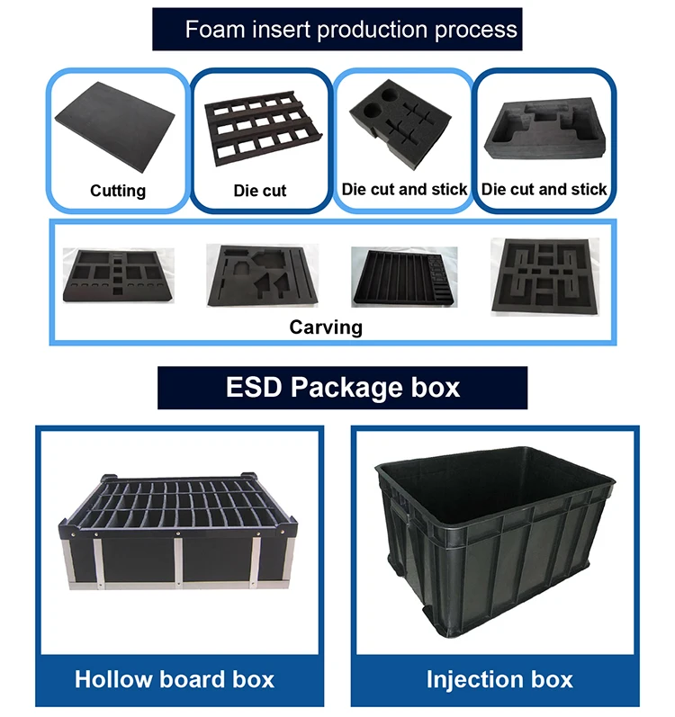 ESD Foam Insert With Box-5.jpg