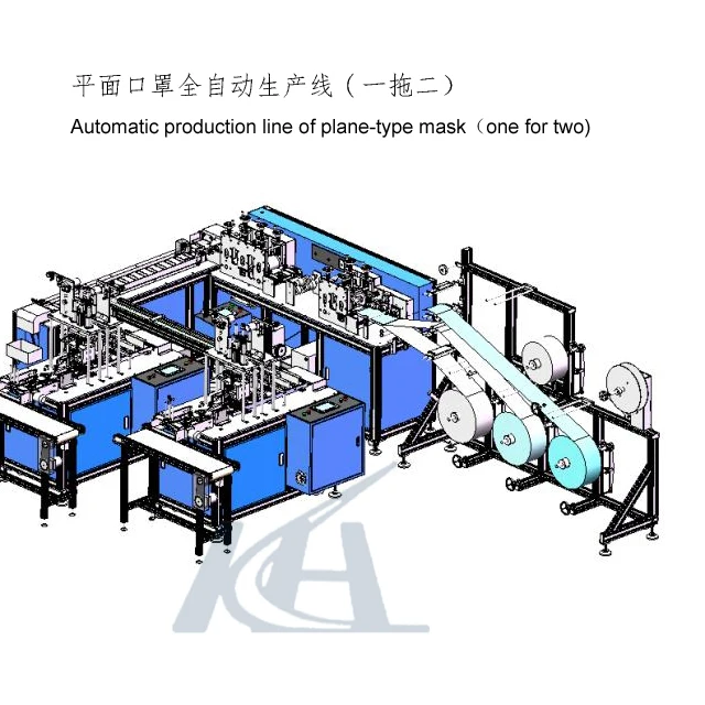 
Automatic production line of plane-type mask 