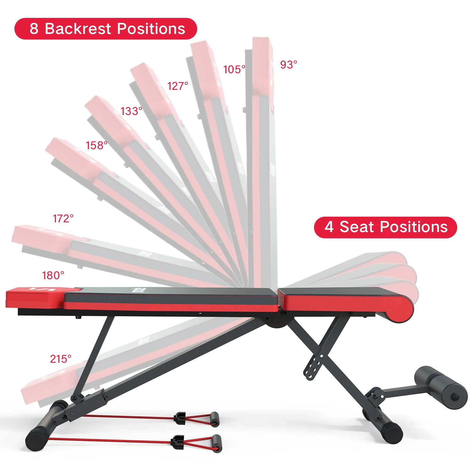Snode Adjustable Bench Snode Adjustable Dumbbell Bench - Indoor Fitness Support