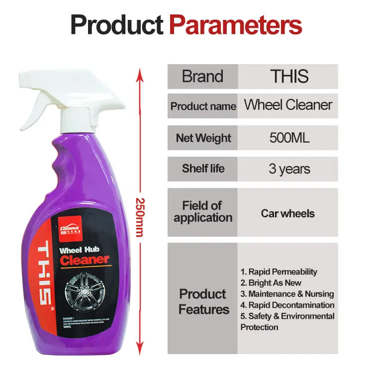 Car Accessories GBL Cleaning Products Liquid Wheel Hub Cleaner - China  Wheel Rim Cleaner, Wheel Cleaner