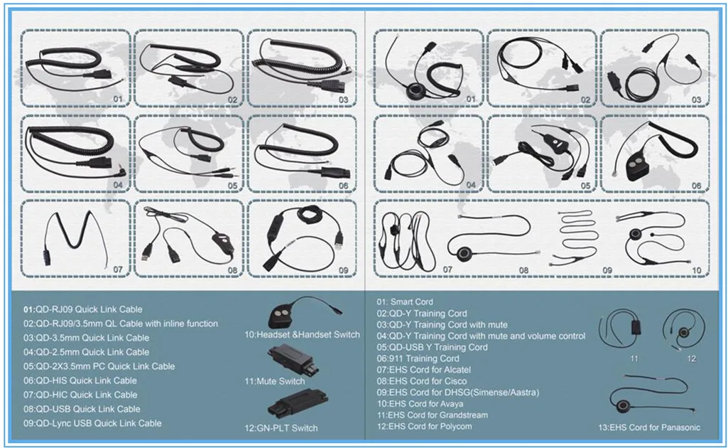 Connector cording.jpg