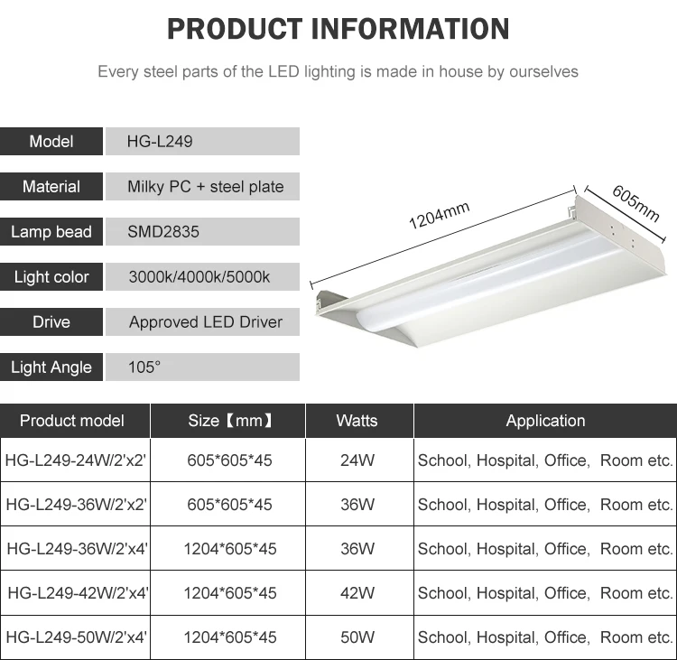 Hot selling school corridor 2x2 2x4 24 36 42 50 watt LED Light Fixture