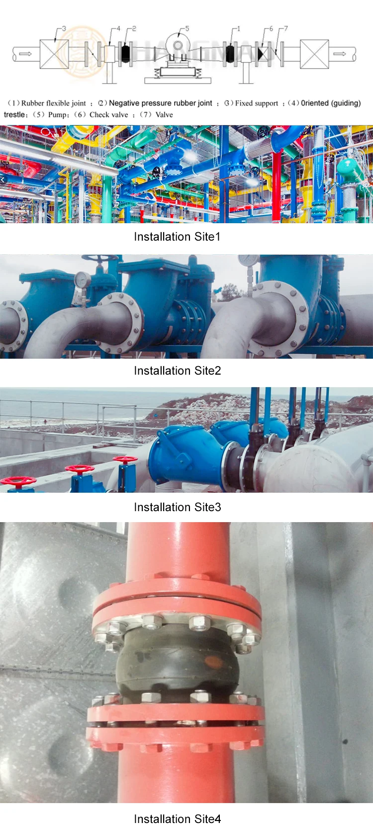 Changmao Clamp Type Rubber Duckbill Check Valve Supplier Buy Rubber Check Valve,Check Valve