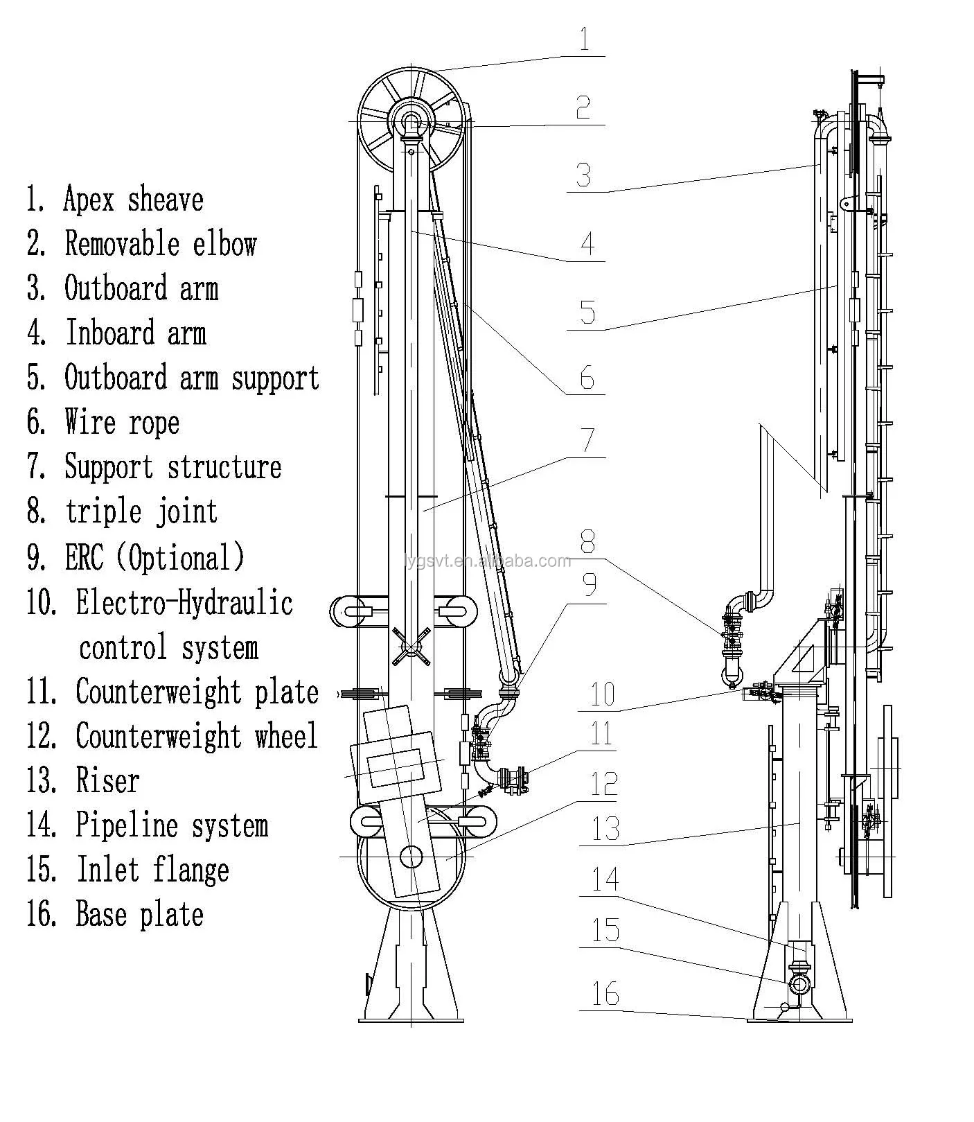 Hydraulic Marine Loading Unloading Arm - Competitive Quality