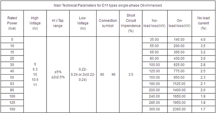 13.8kv 25kva 30kva Single Phase To Three Phase Oil Immersed Power ...