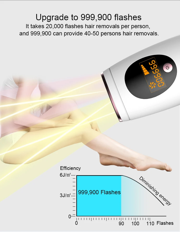 lazer hair removal machine