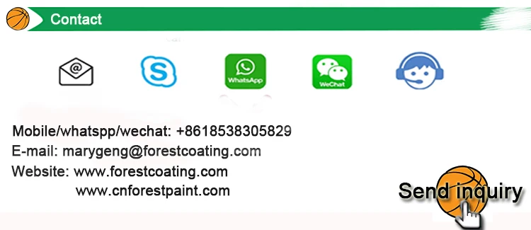 contact us