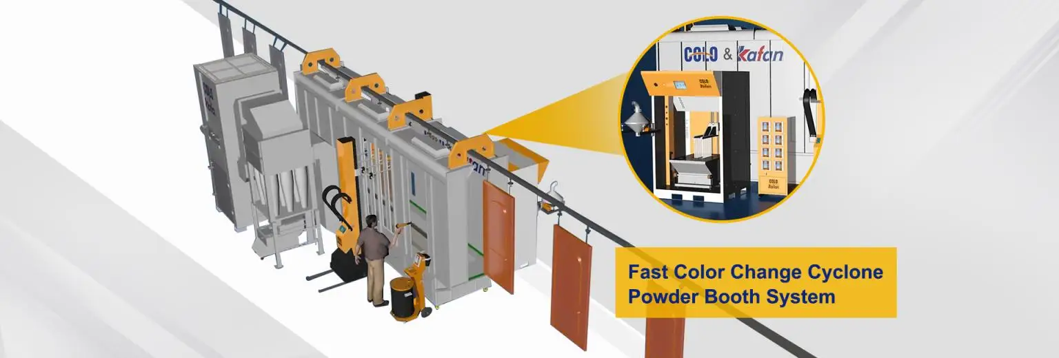 Feed management. Powder coating system 120-9000 блок управления. center feed system delta valvellc.