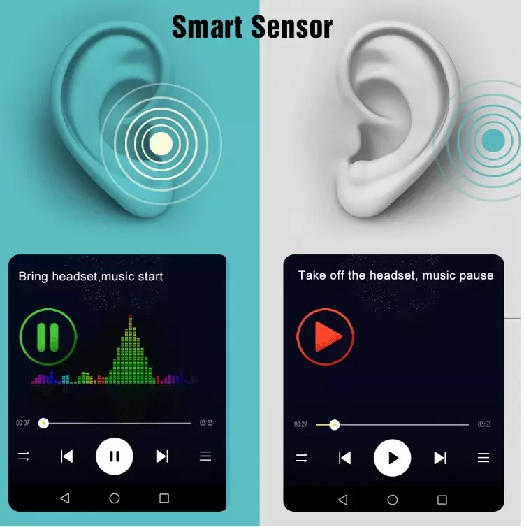 i500 tws Pods Air 2 GPS changeable name In-ear smart sensor Bluetooth headset i200 i60 i80 i100 i500 tws - ANKUX.COM
