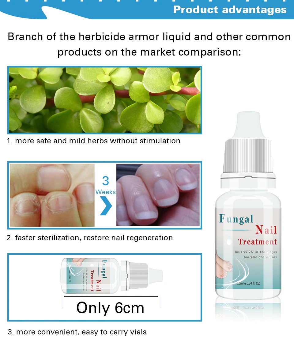 Lanthome Anti Fungus Infection Antibacterial Fungal Nail Treatment Feet Care Whitening