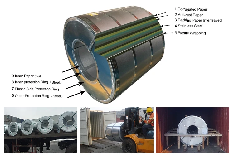 g3321 aluzinc galvalume steel roll sheet in coil az30-150g az100 gl ppgl az90 aluminum zinc alloy coated steel coil