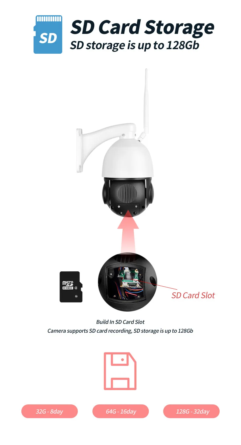 5MP Outdoor PTZ Wireless IP Camera 5X Zoom Wifi Auto Tracking of Human CCTV Camera