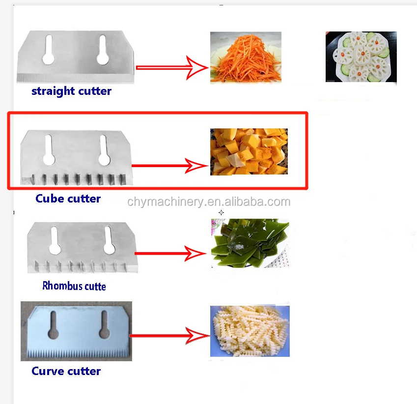 Hot Sale Automatic Lemongrass Cutting Machine / Lemongrass Slicing