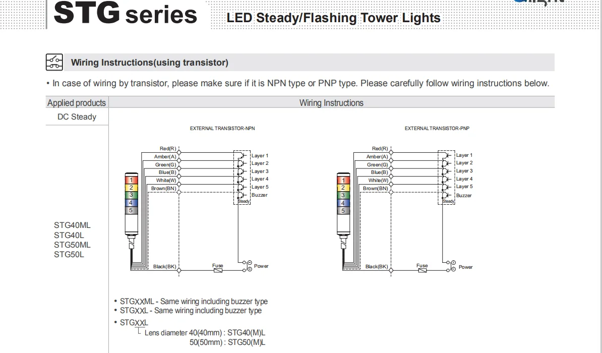 Tower Lights 40mm Direct Mount Type LED Steady tower lights solar STG40-Signal light  40mm  light Flashing Tower Lights