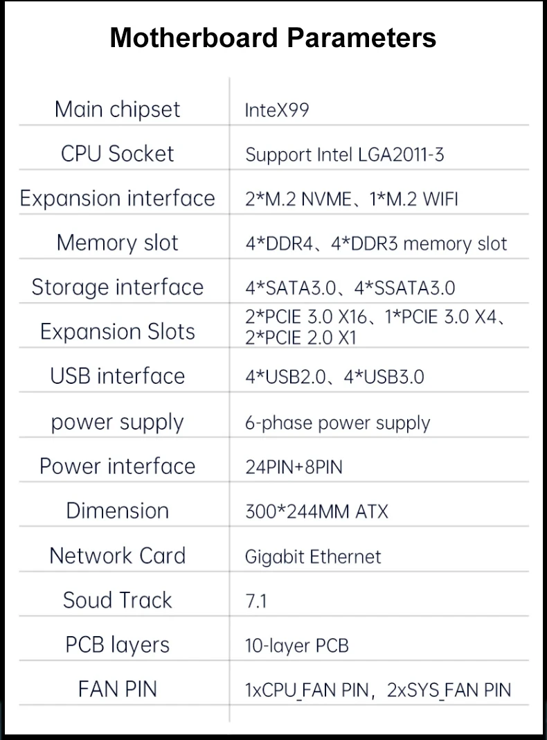 HUANANZHI X99 TF-Q LGA 2011-3 XEON X99 Motherboard ATX Intel E5 All ...