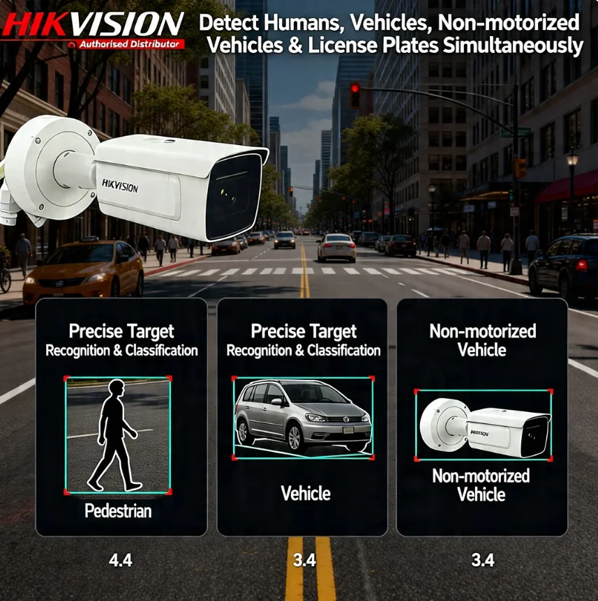 access control system hikvision distributor