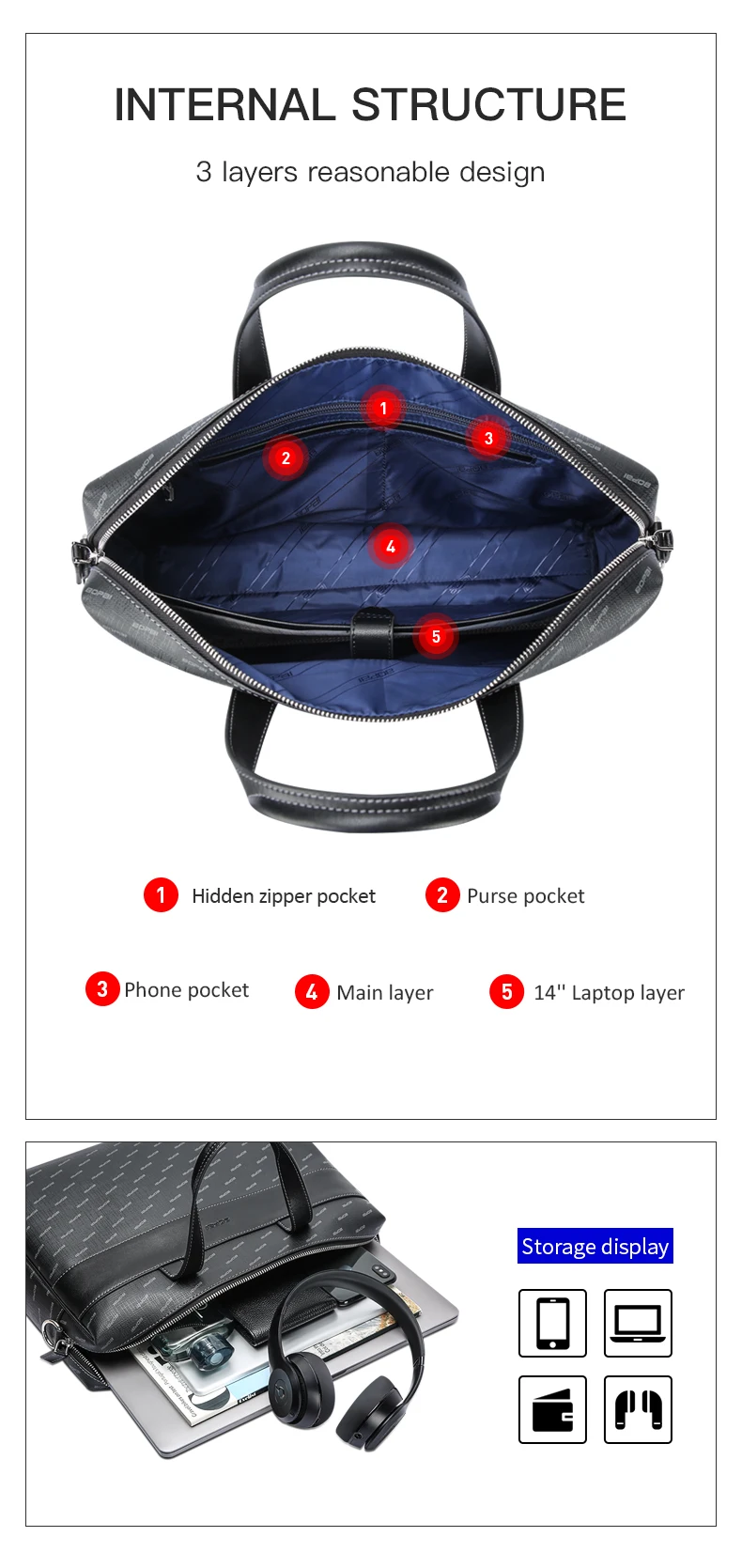 Bopai Luxury Waterproof Casual Crossbody Handbag Durable Lightweight ...