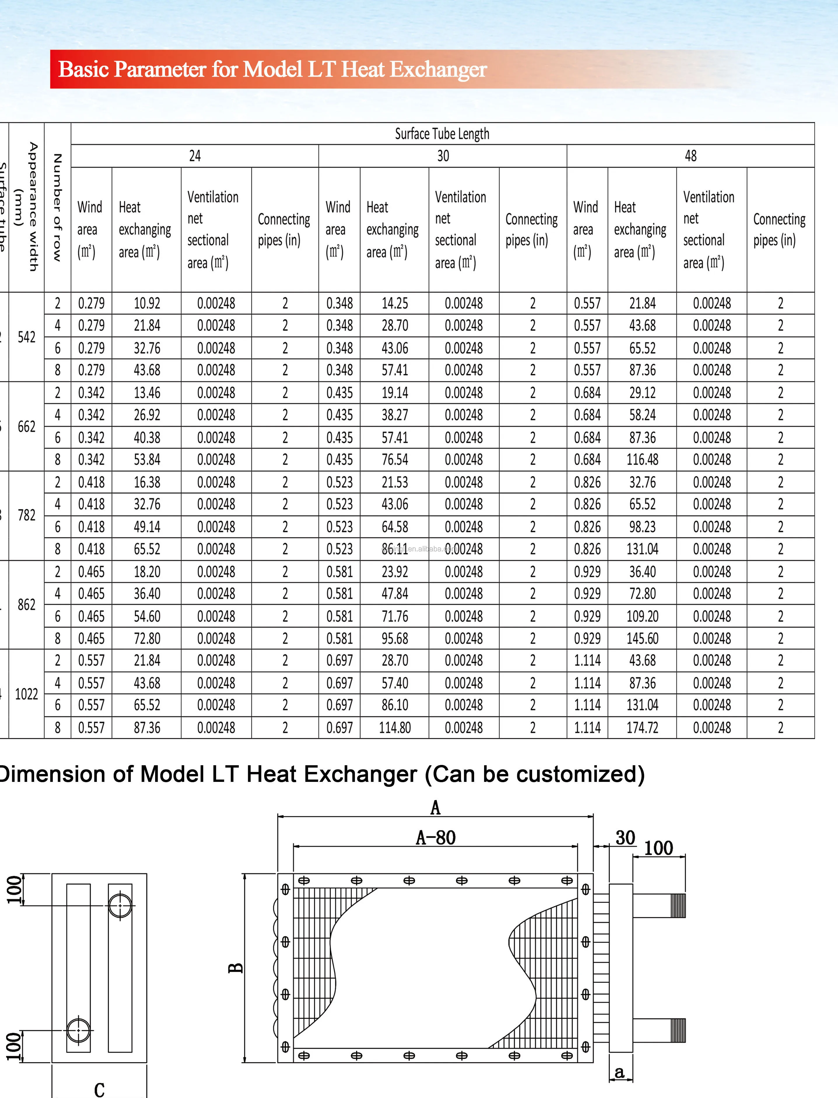 Evaporator2