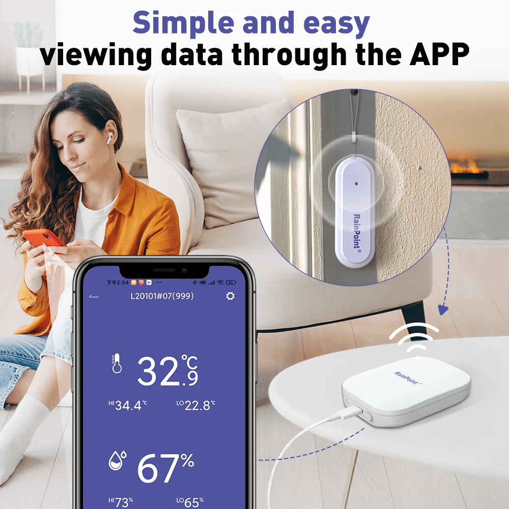 Small Humidity Sensor Grid Smart WiFi Mini Wireless Hygrometer Real-Time App Alerts Temperature ...