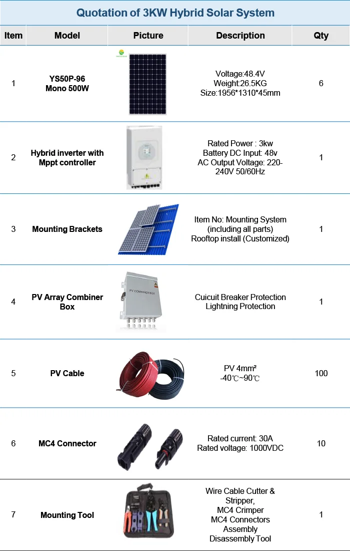 3KW Hybrid Solar Power System - Easy Installation & 10Y Warranty