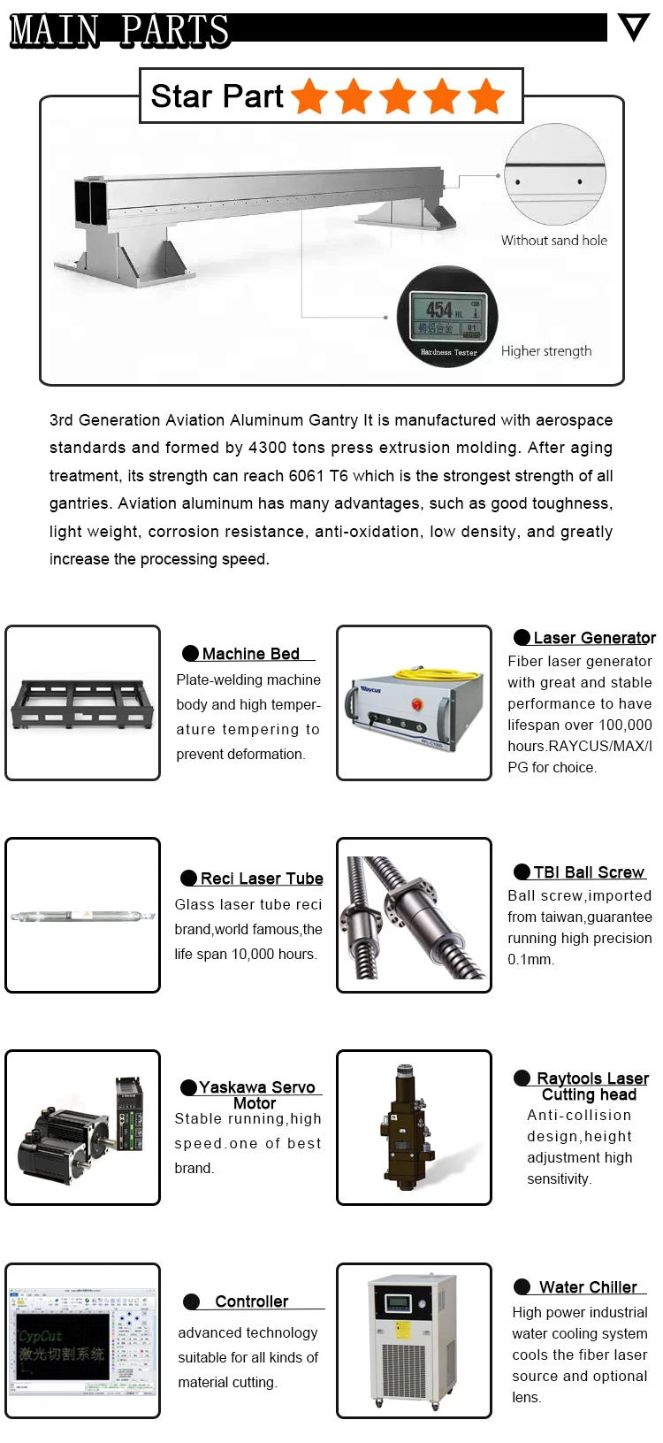 New design mixed laser metal nonmetal laser machine for fiber and co2 mixed cutting laser 500w 750w 2000w 3000w