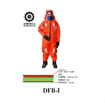 Thermal keeping suit_1