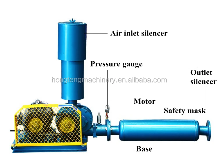 Roots Blower, 5hp, 220, 0.44-415m3 - detail 4
