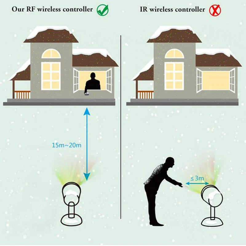 Elf Licht Verschiedene Weihnachten Lichter Stern Projektor,Weihnachten