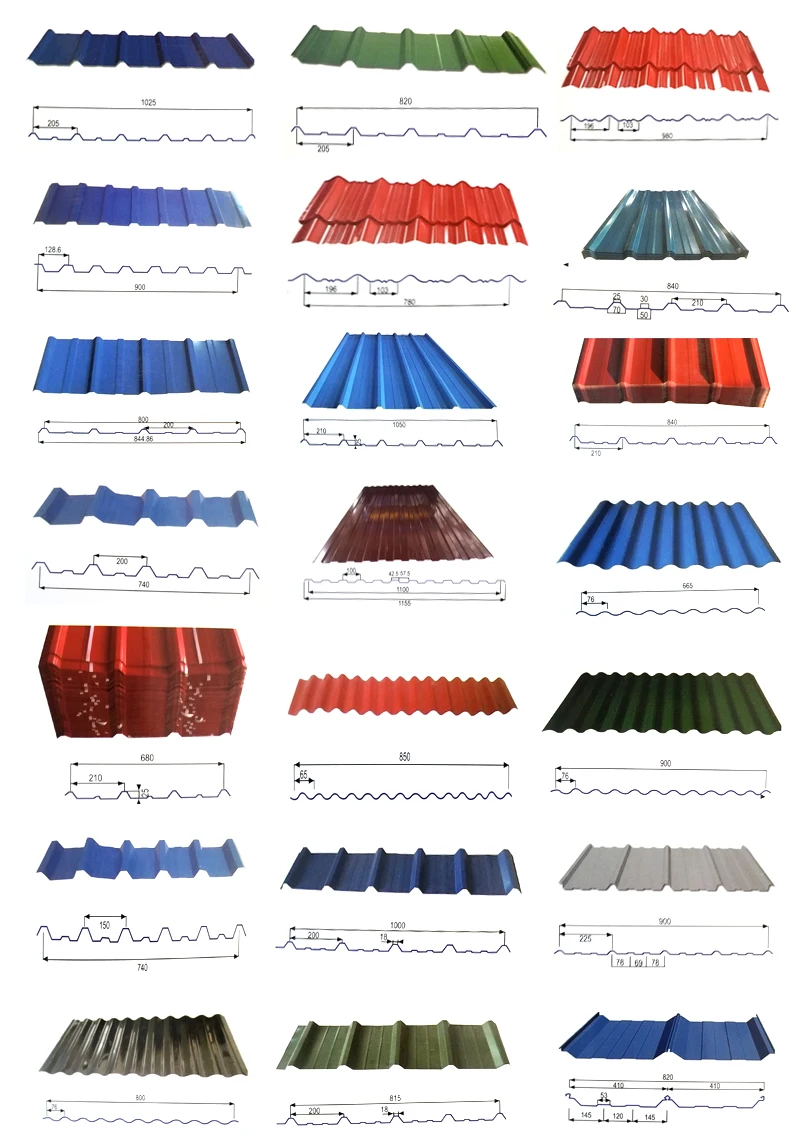 EN10142 HDG Colour Coated Profile Sheet PPGL