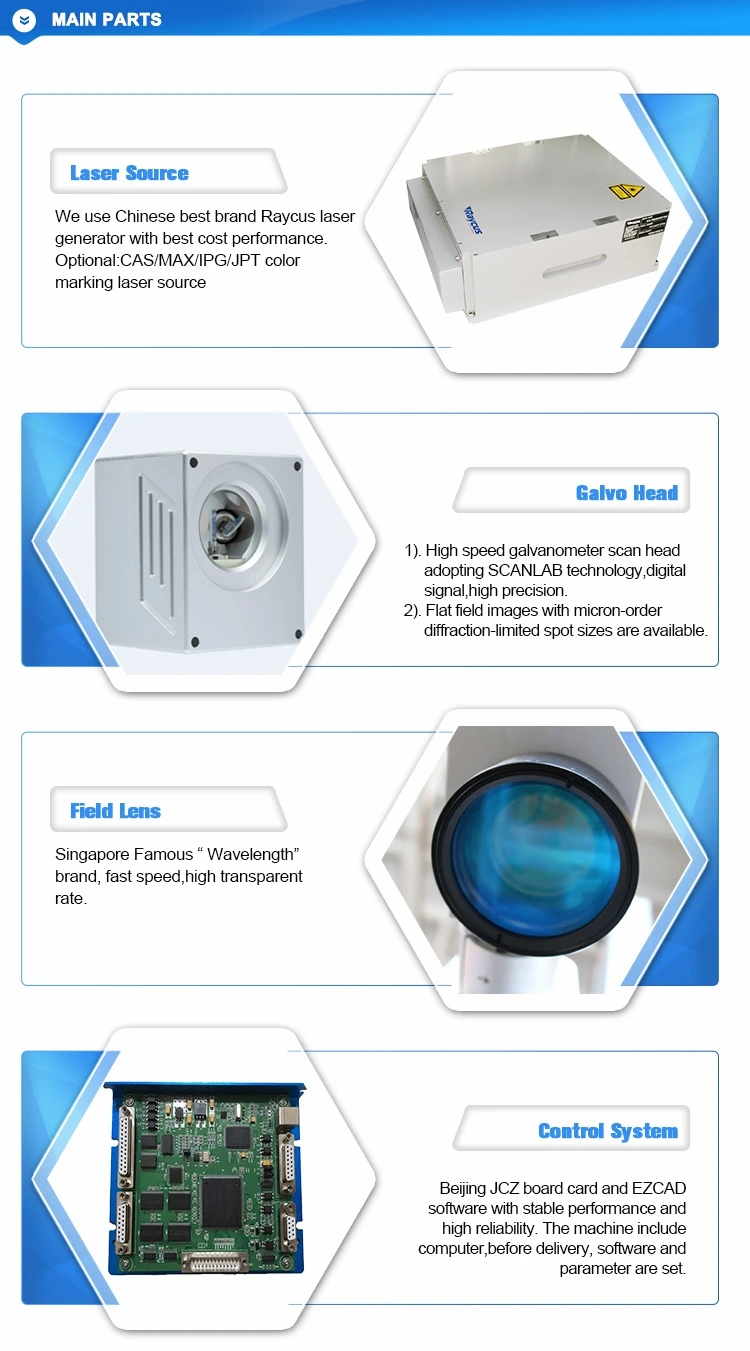 20W30W Laser marking machine for HDPE PVC Plastic Pipe Cable Aluminum Profile Flying Laser Printer